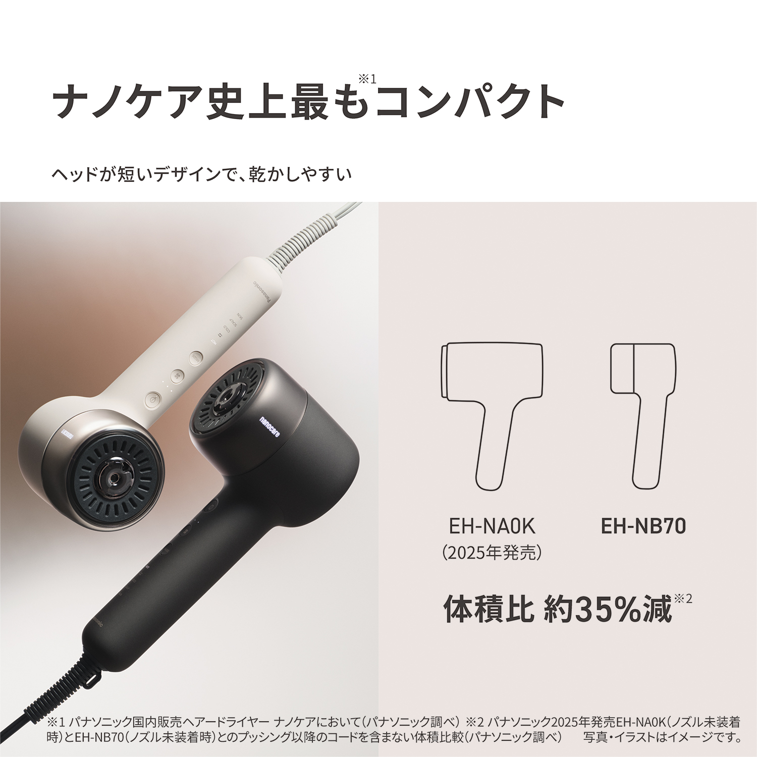 ナノケア史上最もコンパクト